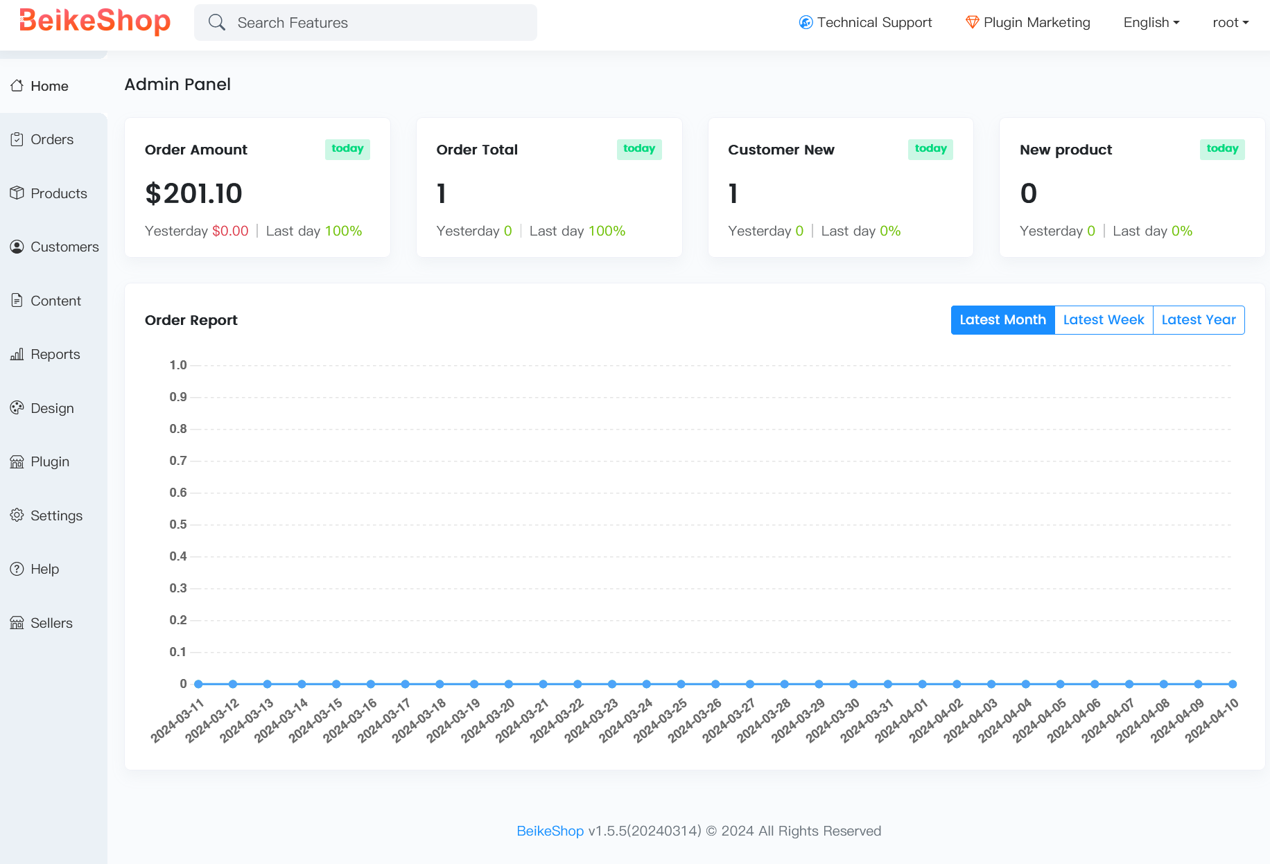 BeikeShop Multi-Vendor System Backend Demo Showcase