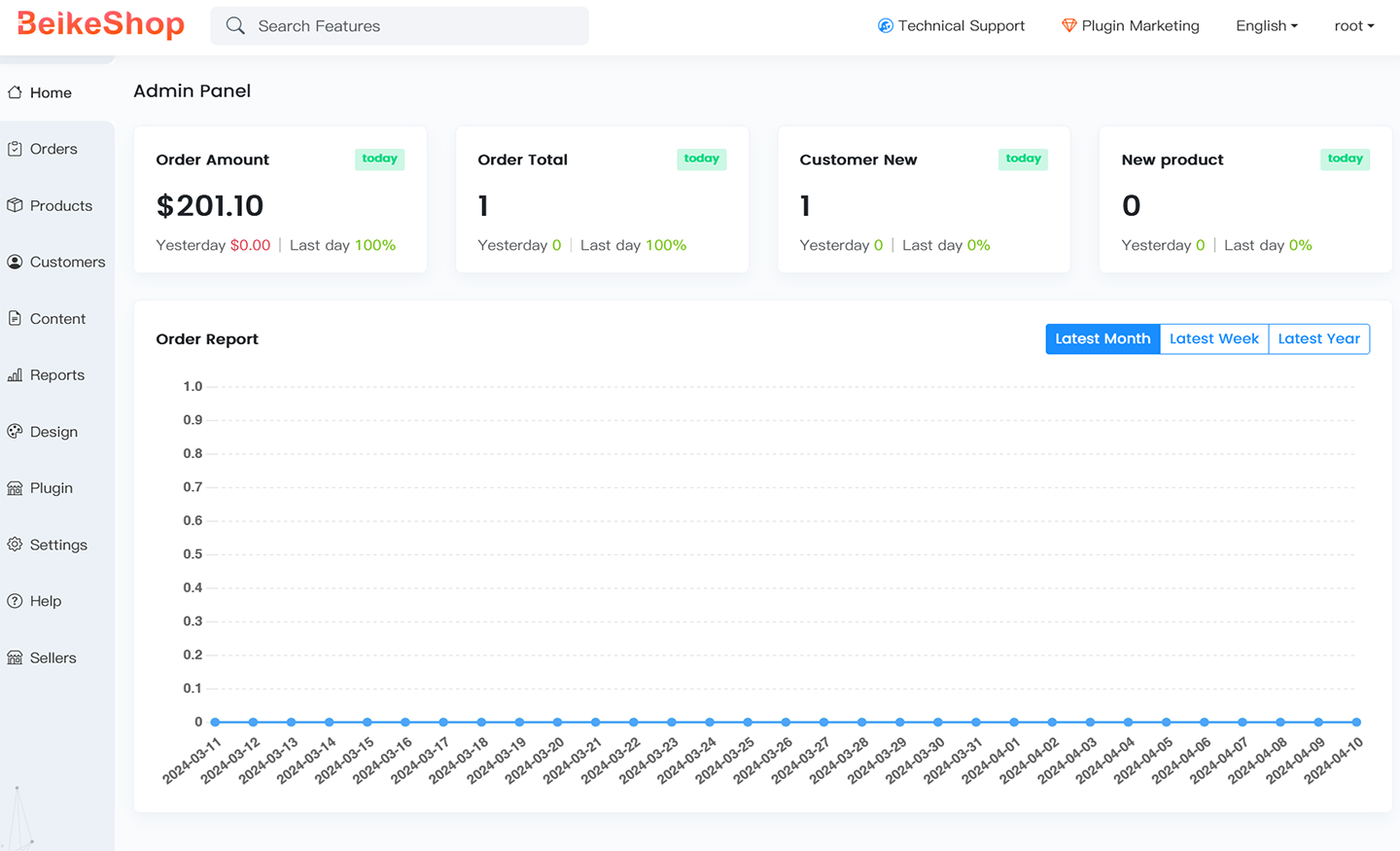 BeikeShop Multi-Merchant Admin Backend Login – Step 2