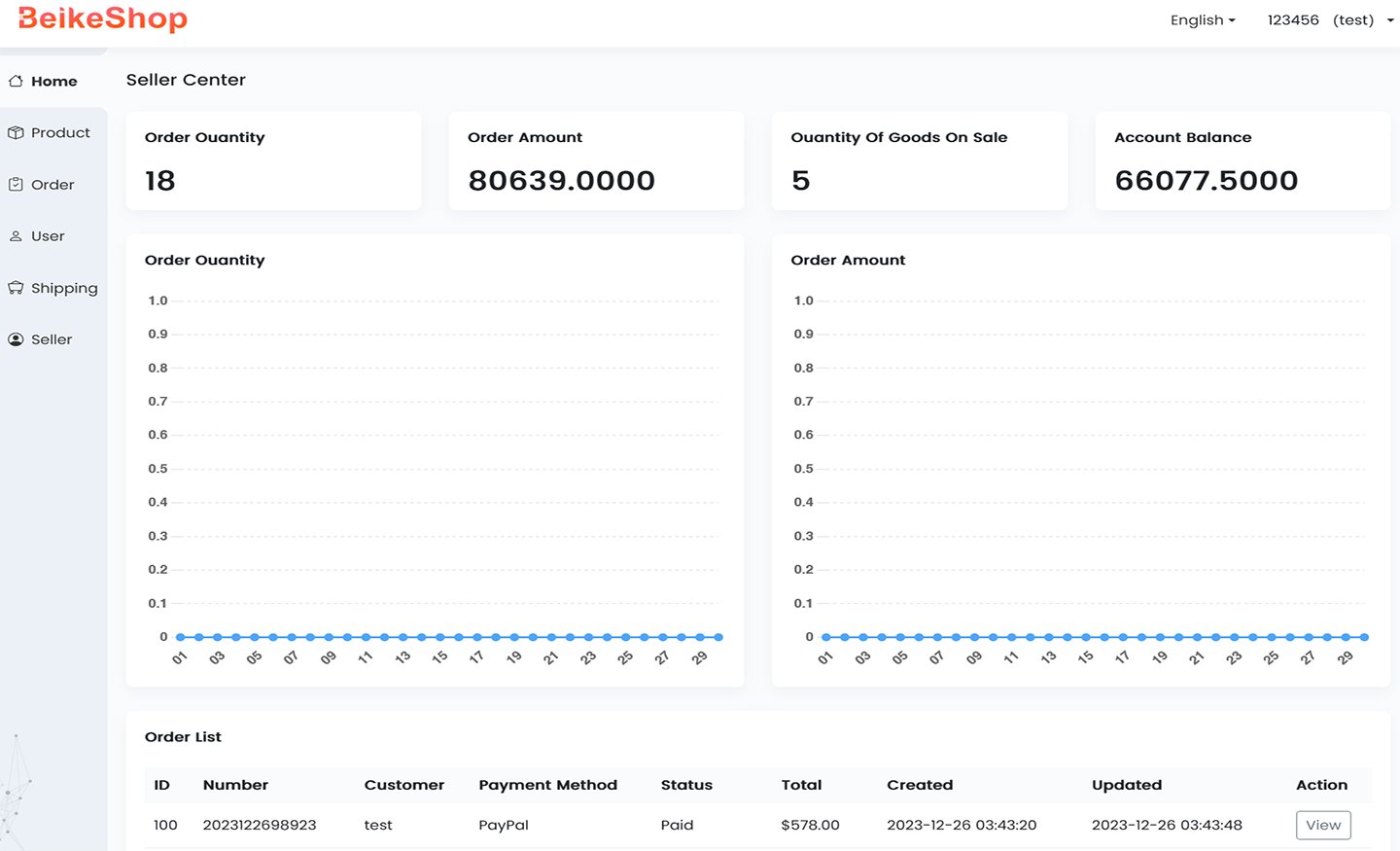 BeikeShop Multi-Vendor Merchant Login Demo – Step 2