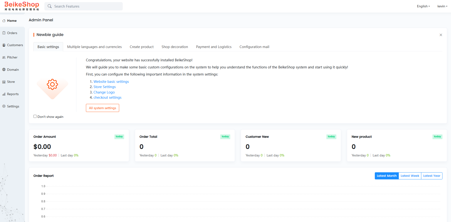 BeikeShop Website Group Management System – Admin Backend