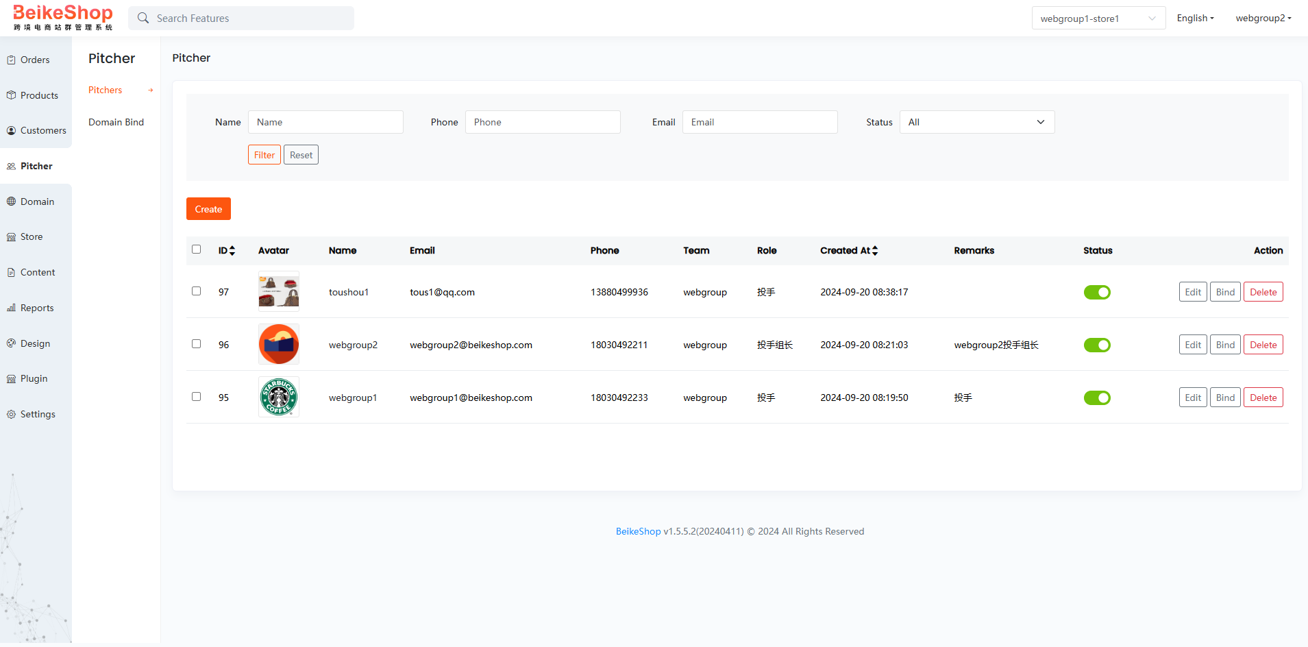 BeikeShop Website Group Management System – Promotional Team Management